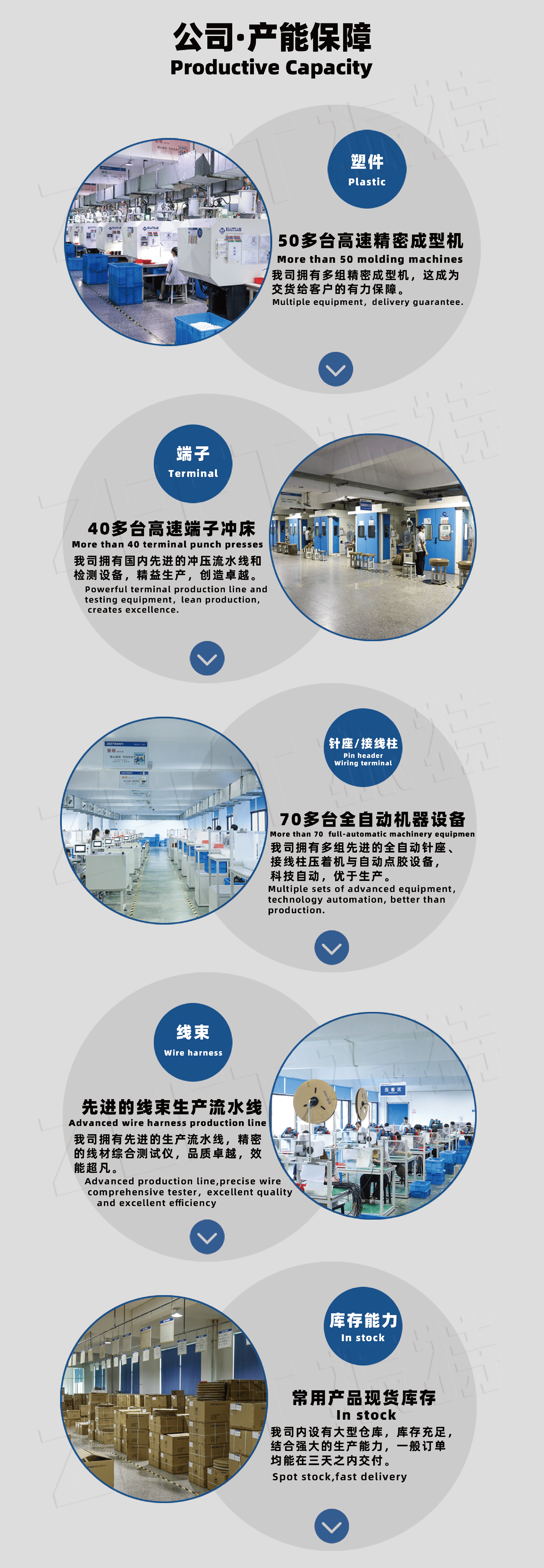 電控系列詳情頁_06 第六頁.png